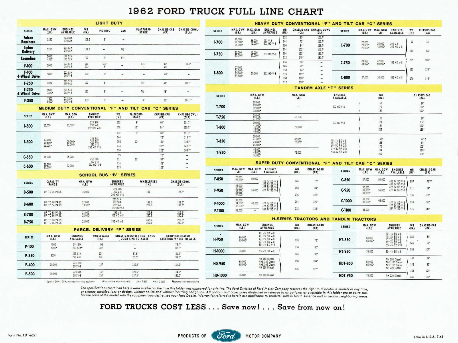 n_1962 Ford Truck Line-12.jpg